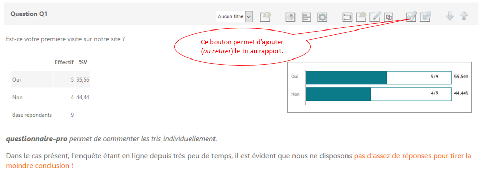 Rapport d'analyse